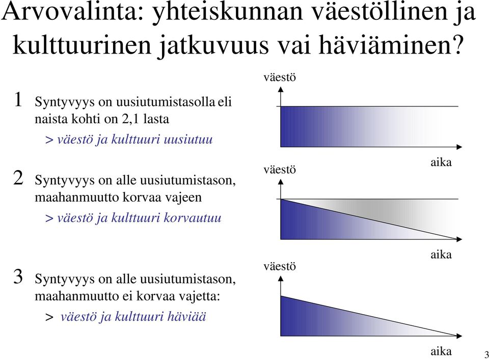 2 Syntyvyys on alle uusiutumistason, maahanmuutto korvaa vajeen > väestö ja kulttuuri korvautuu