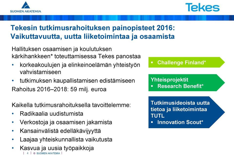 euroa Challenge Finland* Yhteisprojektit Research Benefit* Kaikella tutkimusrahoituksella tavoittelemme: Radikaalia uudistumista Verkostoja ja osaamisen