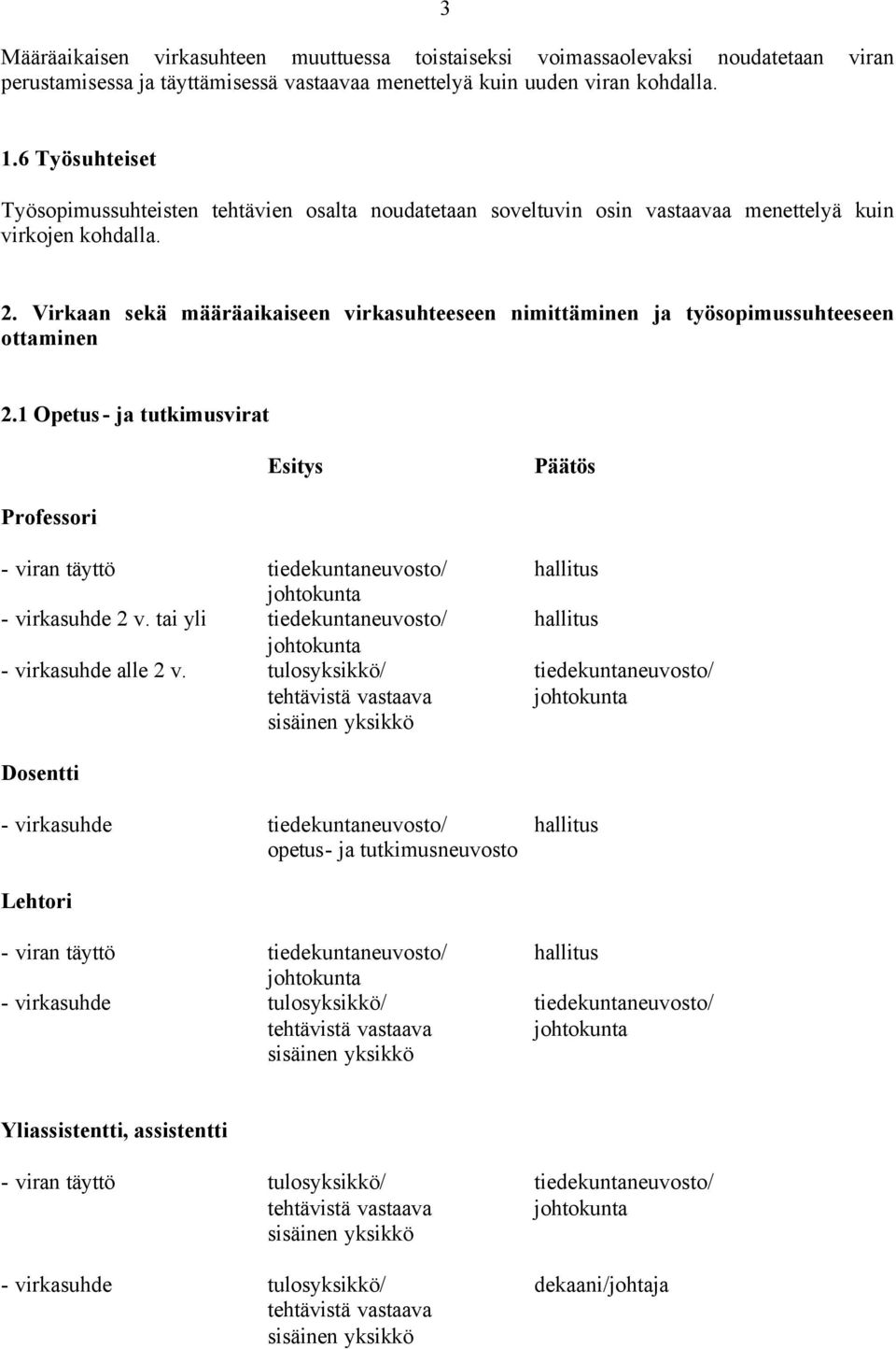 Virkaan sekä määräaikaiseen virkasuhteeseen nimittäminen ja työsopimussuhteeseen ottaminen 2.1 Opetus- ja tutkimusvirat Professori - virkasuhde 2 v.