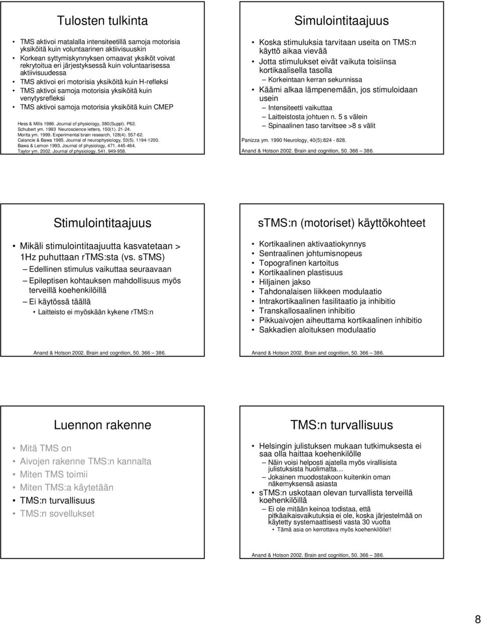 Hess & Mills 1986. Journal of physiology, 380(Suppl). P62. Schubert ym. 1993 Neuroscience letters, 150(1). 21-24. Morita ym. 1999. Experimental brain research, 128(4). 557-62. Calancie & Bawa 1985.