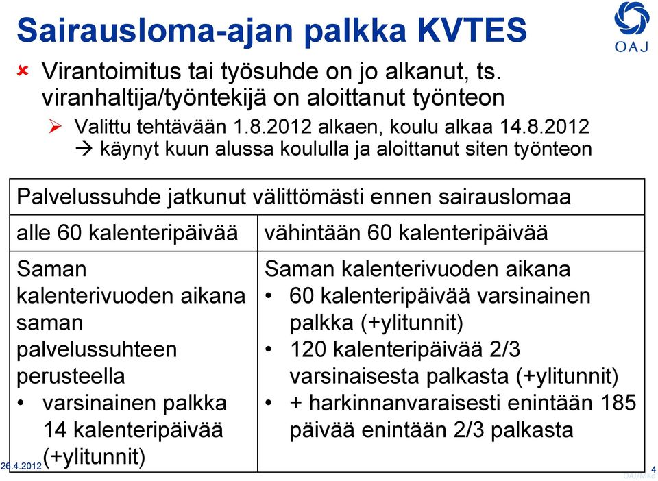 2012 käynyt kuun alussa koululla ja aloittanut siten työnteon Palvelussuhde jatkunut välittömästi ennen sairauslomaa alle 60 kalenteripäivää Saman kalenterivuoden aikana