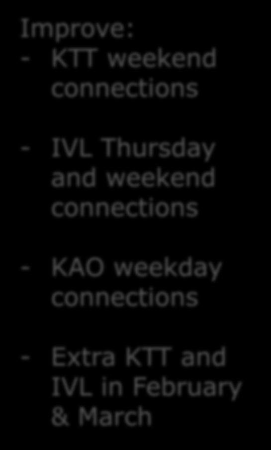 Lapland Connectivity Improved Updated Schedule W13 KTT IVL KAO Conx To From To From To From Mon Tue Wed Thu Fri Sat Sun Improve: - KTT