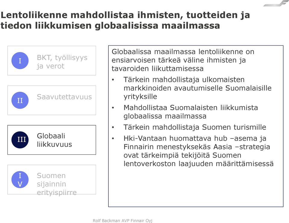 mahdollistaja ulkomaisten markkinoiden avautumiselle Suomalaisille yrityksille Mahdollistaa Suomalaisten liikkumista globaalissa maailmassa Tärkein