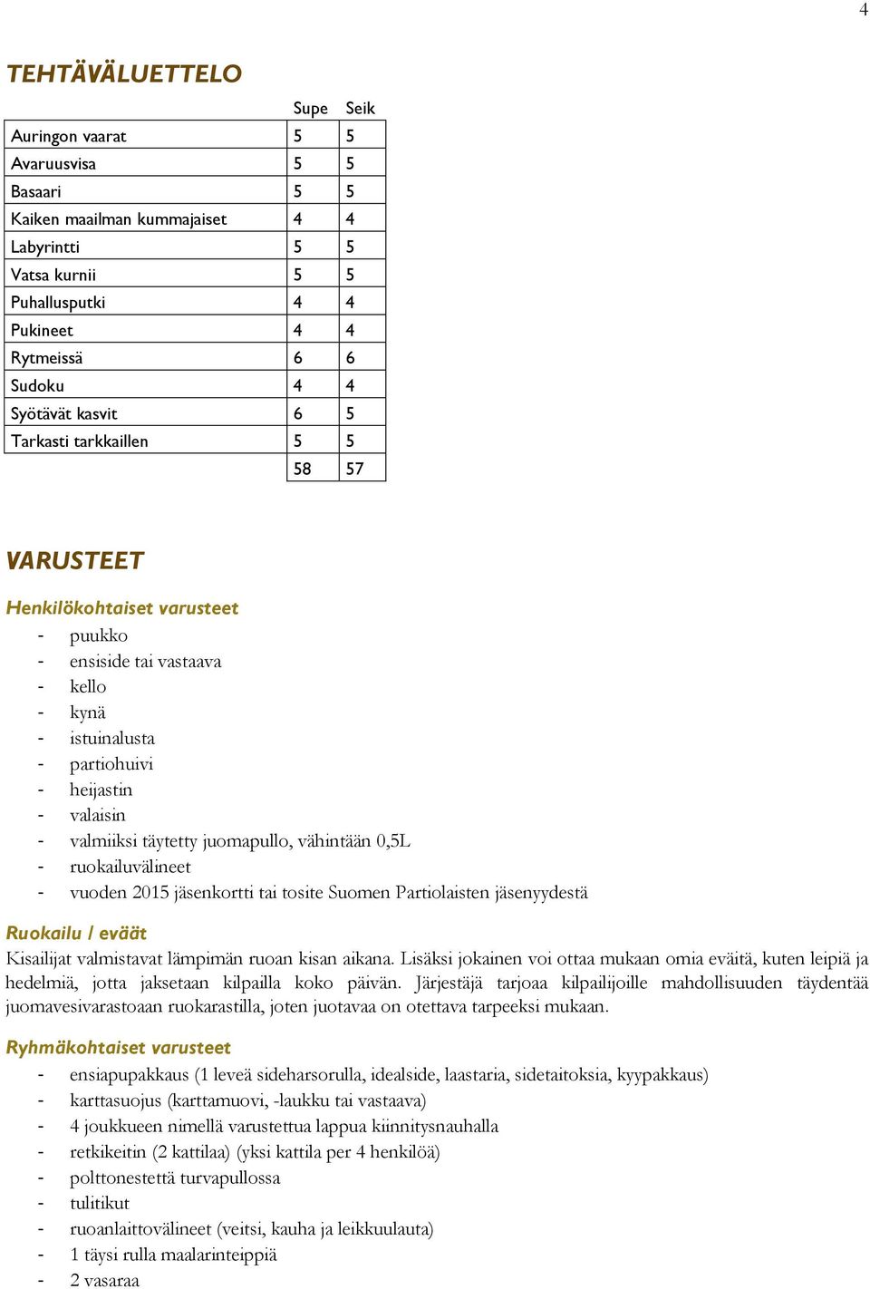 täytetty juomapullo, vähintään 0,5L - ruokailuvälineet - vuoden 2015 jäsenkortti tai tosite Suomen Partiolaisten jäsenyydestä Ruokailu / eväät Kisailijat valmistavat lämpimän ruoan kisan aikana.