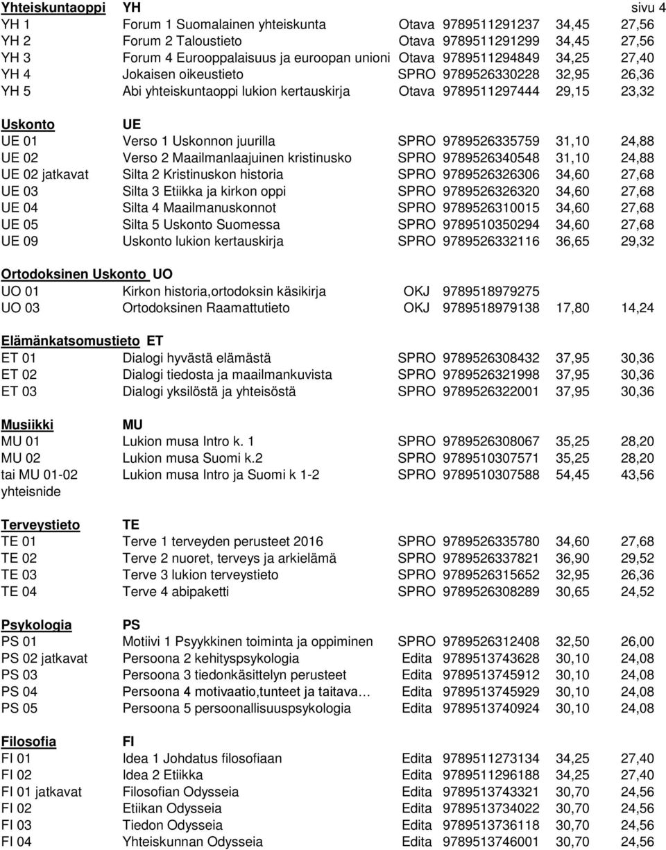 juurilla SPRO 9789526335759 31,10 24,88 UE 02 Verso 2 Maailmanlaajuinen kristinusko SPRO 9789526340548 31,10 24,88 UE 02 jatkavat Silta 2 Kristinuskon historia SPRO 9789526326306 34,60 27,68 UE 03