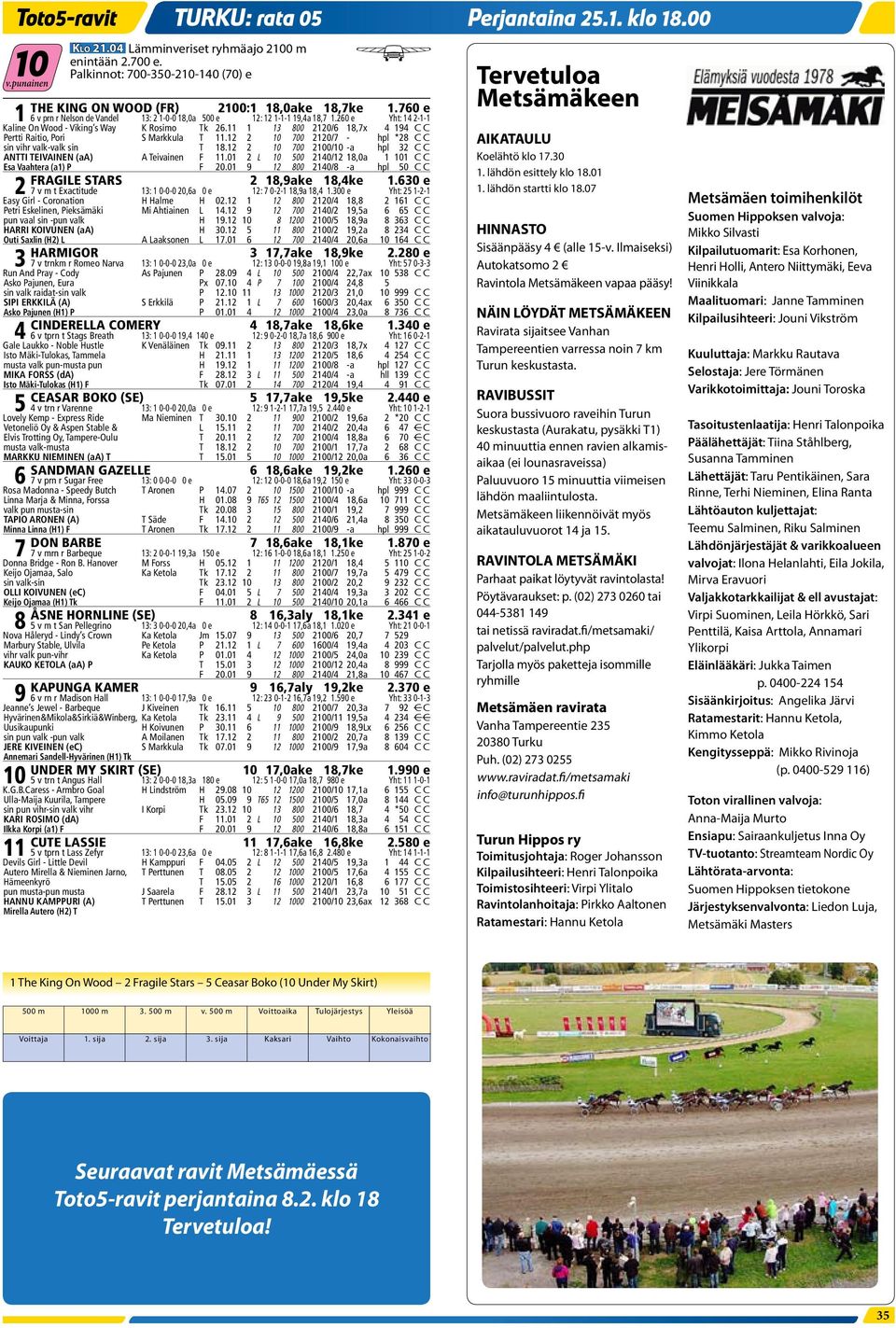 260 e Yht: 14 2-1-1 Kaline On Wood - VikingЁЏs Way K Rosimo Tk 26.11 1 13 800 2120/6 18,7x 4 194 C C Pertti Raitio, Pori S Markkula T 11.12 2 10 700 2120/7 - hpl *28 C C sin vihr valk-valk sin T 18.