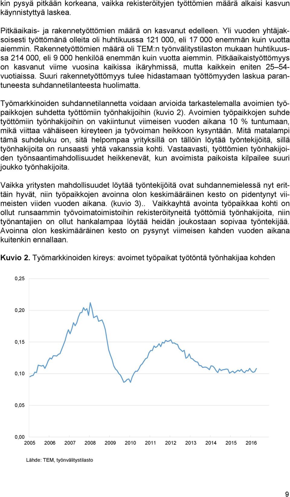 Rakennetyöttömien määrä oli TEM:n työnvälitystilaston mukaan huhtikuussa 214 000, eli 9 000 henkilöä enemmän kuin vuotta aiemmin.