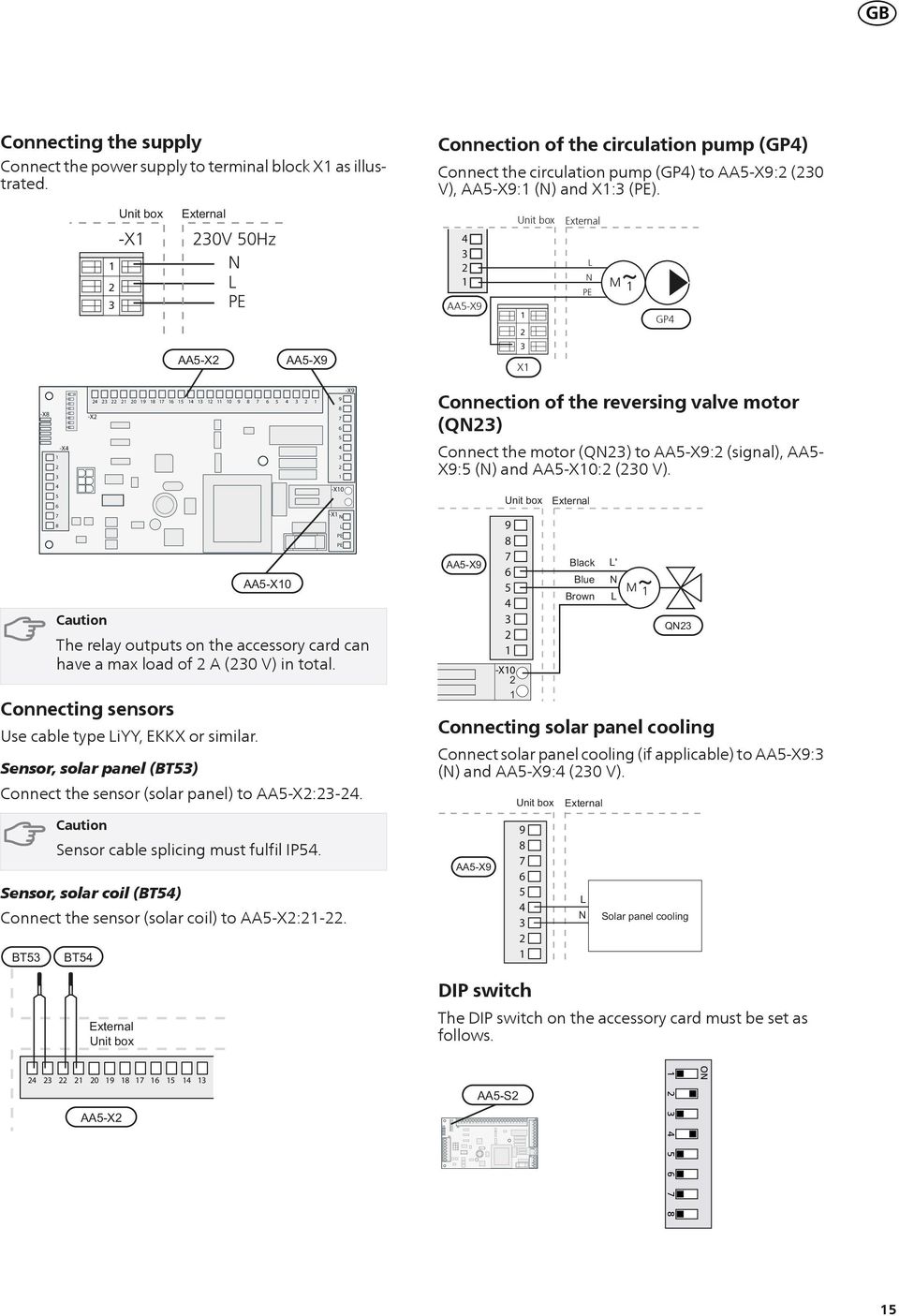 -X Unit box X External GP -X -X 0 0 -X Caution The relay outputs on the accessory card can have a max load of (0 V) in total. Connecting sensors Use cable type iyy, EKKX or similar.