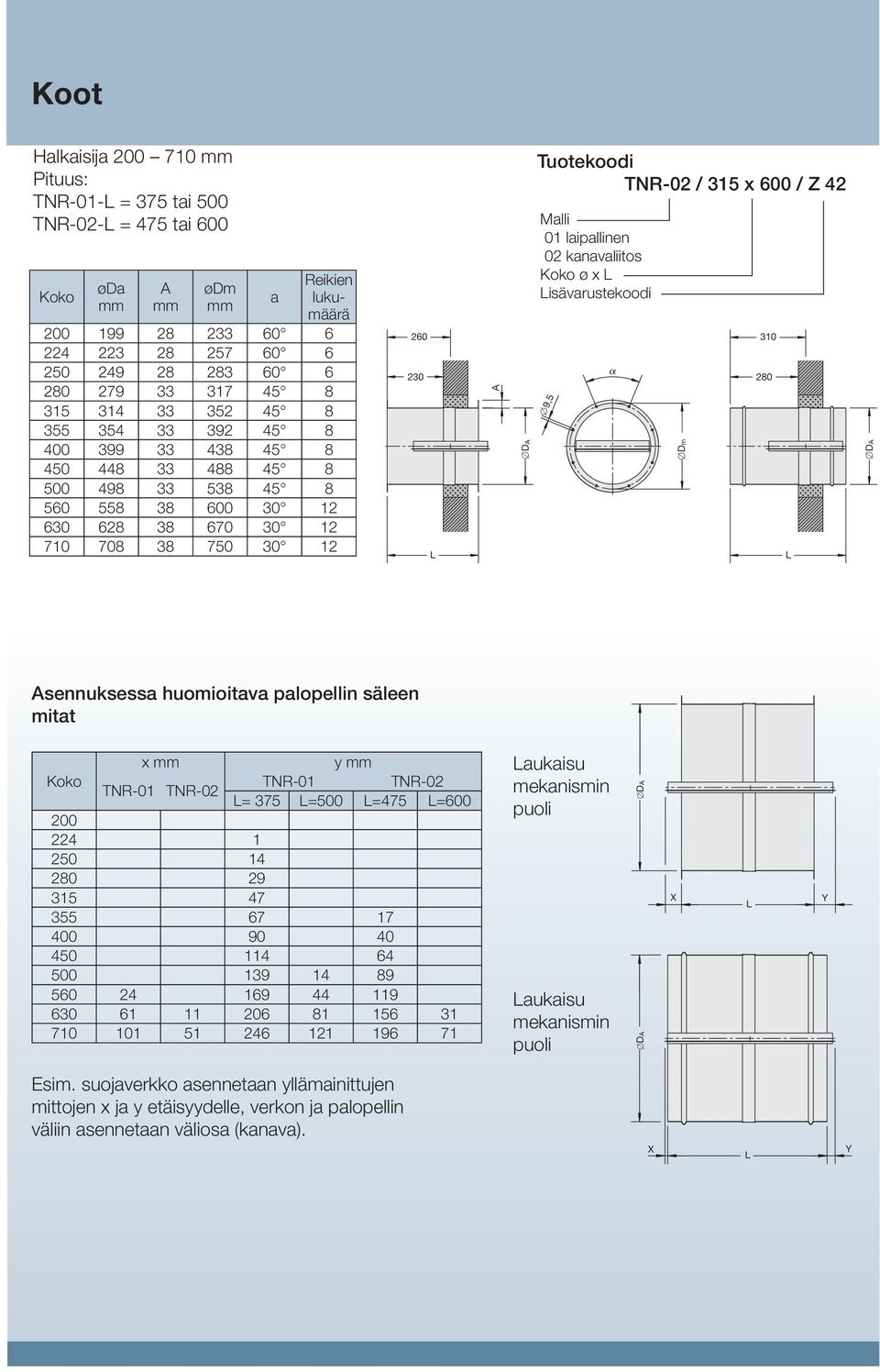 600 / Z 42 Malli 01 laipallinen 02 kanavaliitos Koko ø x isävarustekoodi 9,5 α D m 310 280 DA Asennuksessa huomioitava palopellin säleen mitat x mm y mm Koko TNR-01 TNR-02 TNR-01 TNR-02 = 35 =500 =45