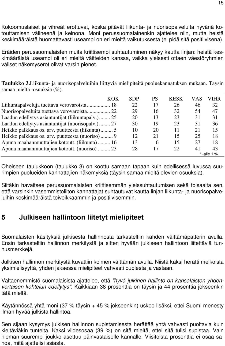 Eräiden perussuomalaisten muita kriittisempi suhtautuminen näkyy kautta linjan: heistä keskimääräistä useampi oli eri mieltä väitteiden kanssa, vaikka yleisesti ottaen väestöryhmien väliset