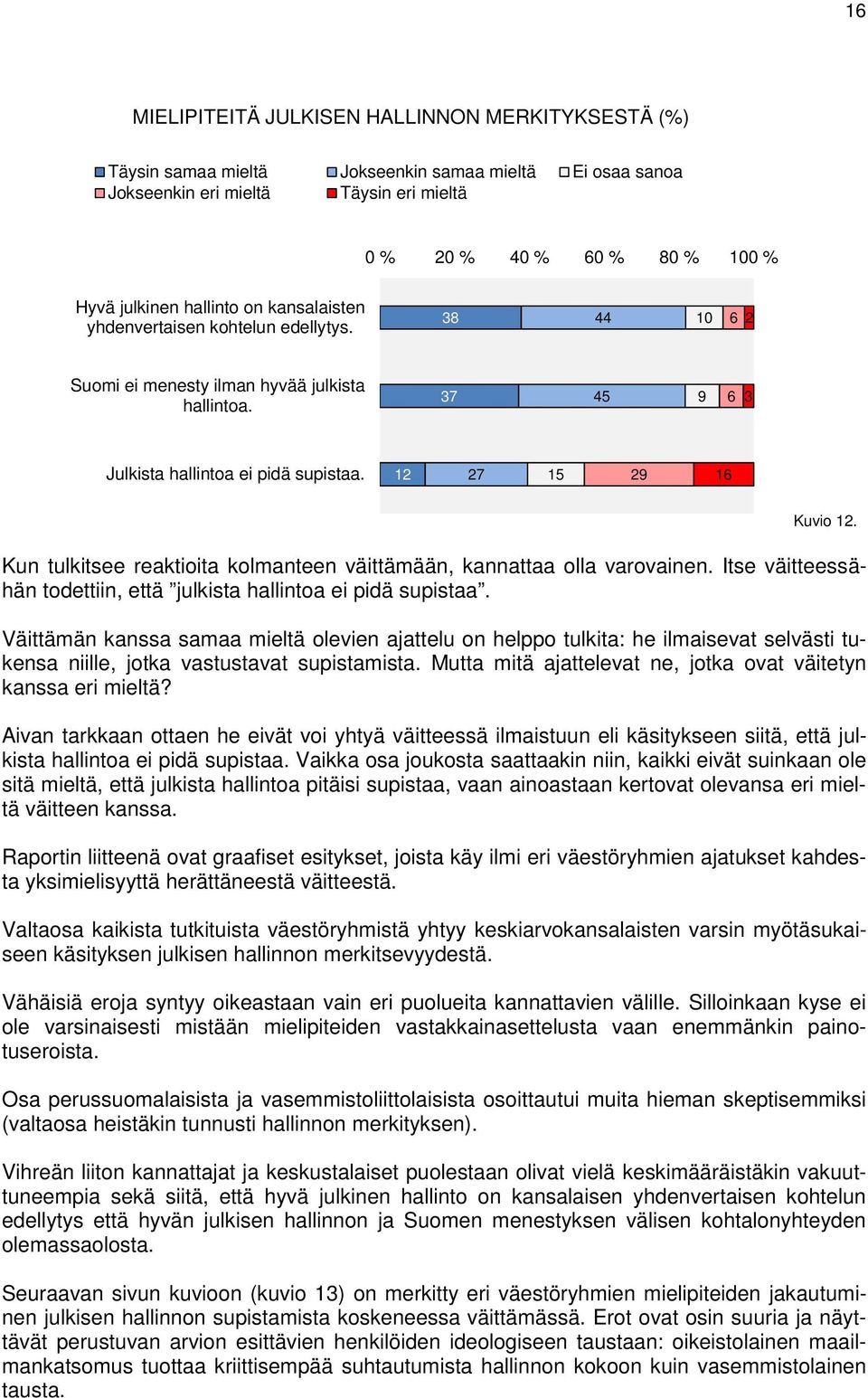 Itse väitteessähän todettiin, että julkista hallintoa ei pidä supistaa.