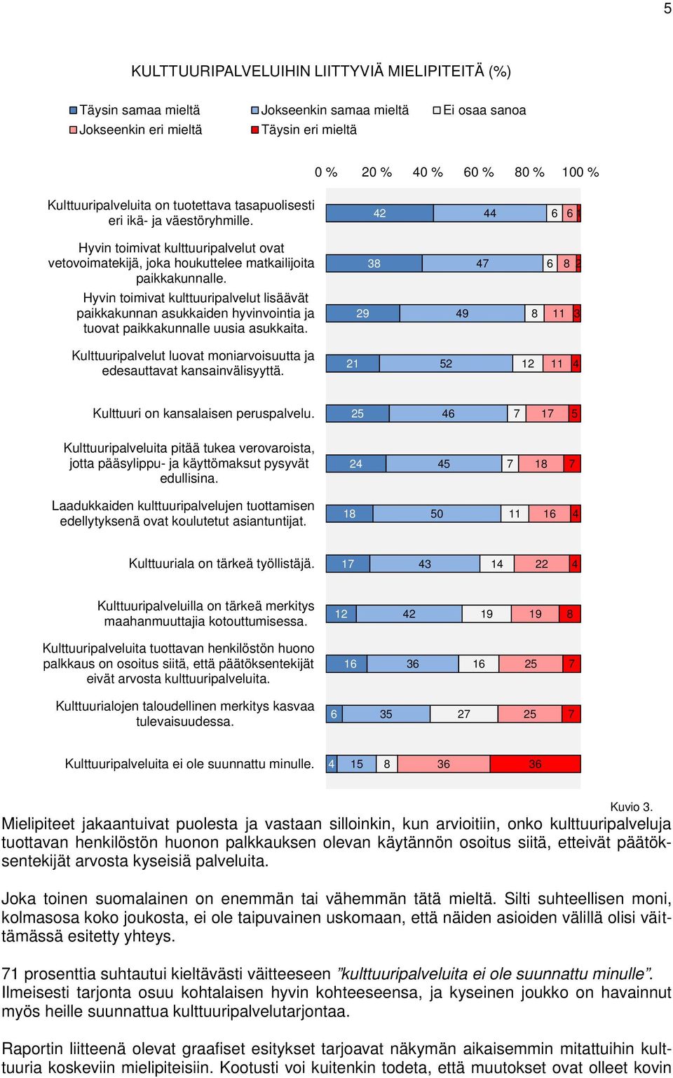 Hyvin toimivat kulttuuripalvelut lisäävät paikkakunnan asukkaiden hyvinvointia ja tuovat paikkakunnalle uusia asukkaita. Kulttuuripalvelut luovat moniarvoisuutta ja edesauttavat kansainvälisyyttä.