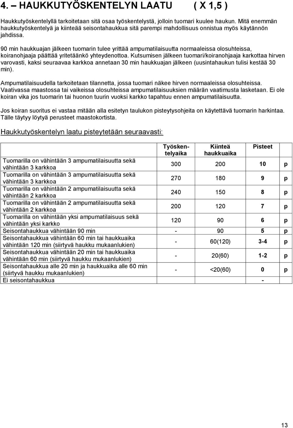 90 min haukkuajan jälkeen tuomarin tulee yrittää ampumatilaisuutta normaaleissa olosuhteissa, koiranohjaaja päättää yritetäänkö yhteydenottoa.