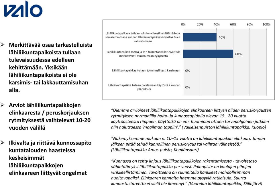 lähiliikuntapaikkojen elinkaareen liittyvät ongelmat Olemme arvioineet lähiliikuntapaikkojen elinkaareen liittyen niiden peruskorjausten rytmityksen normaalilla hoito- ja kunnossapidolla olevan 15.