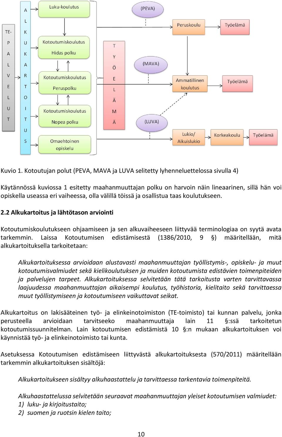 vaiheessa, olla välillä töissä ja osallistua taas koulutukseen. 2.