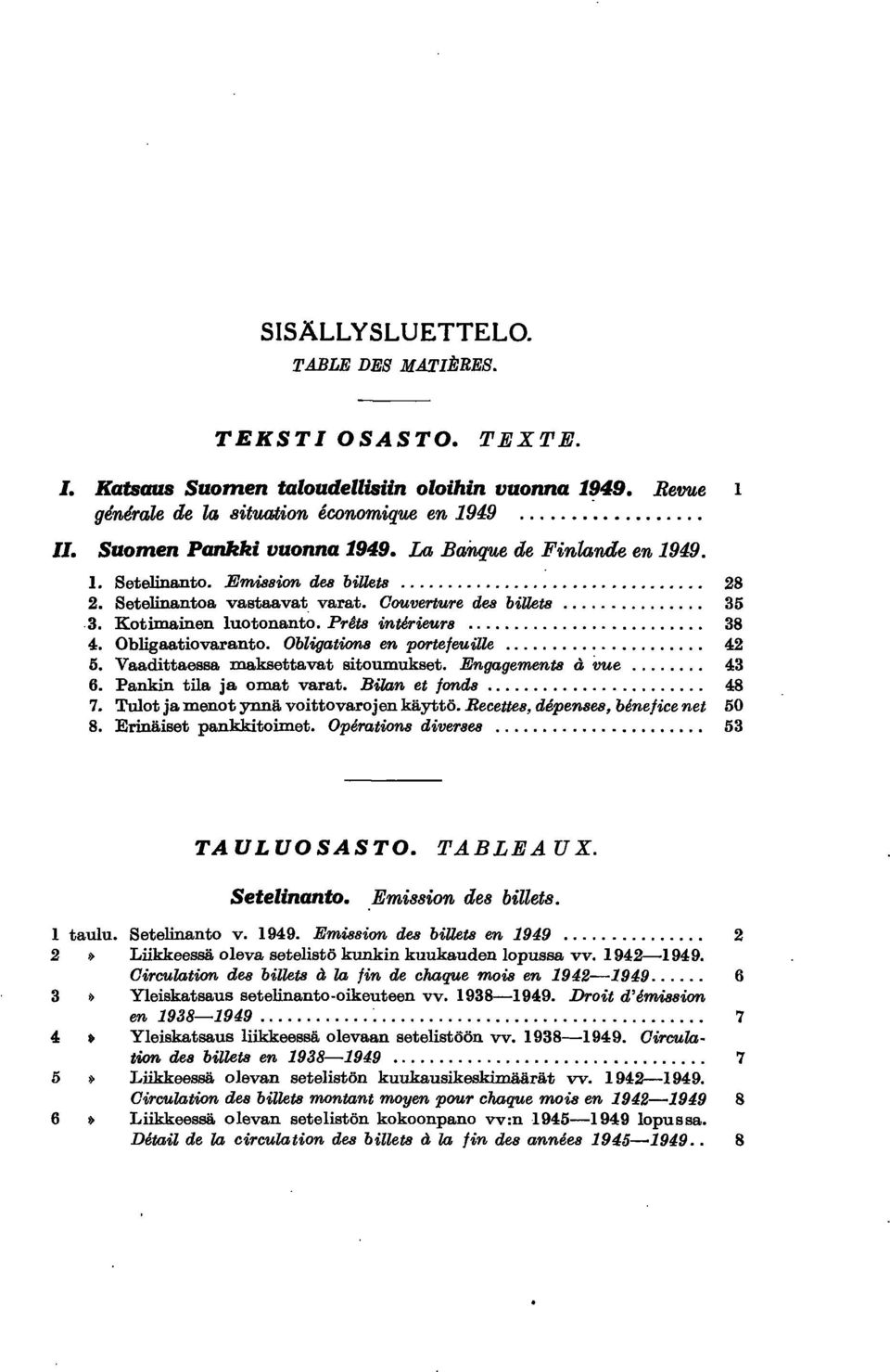 Obligaatiovaranto. Obligations en porteleuille... 42 5. Vaadittaessa maksettavat sitoumukset. Engagements a vue... 43 6. Pankin tila ja omat varat. Bilan et londa................... 48 7.