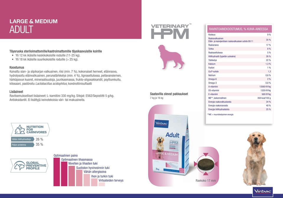 4 %), lignoselluloosa, pellavansiemen, härkäpavun kuoret, mineraalisuoloja, juurikasmassa, frukto-oligosakkaridit, psylliumkuitu, kitosaani, pastöroitu Lactobacillus acidophilus,