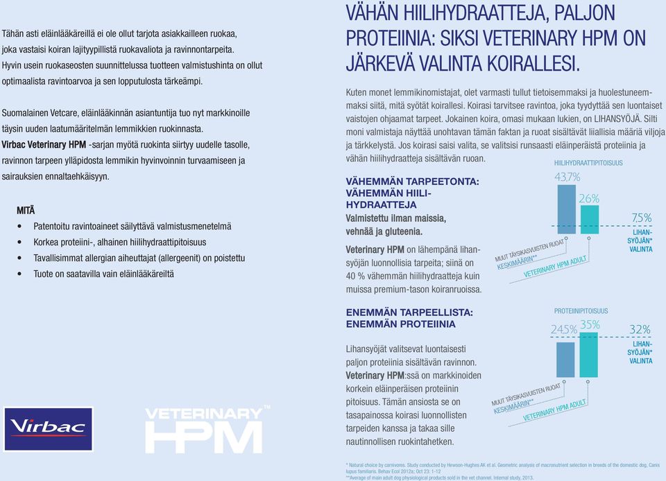 Suomalainen Vetcare, eläinlääkinnän asiantuntija tuo nyt markkinoille täysin uuden laatumääritelmän lemmikkien ruokinnasta.