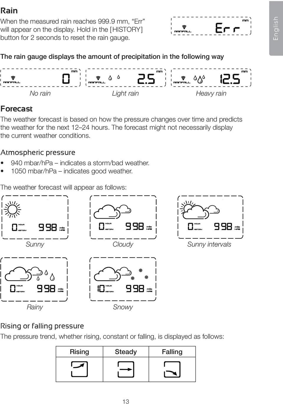 predicts the weather for the next 12 24 hours. The forecast might not necessarily display the current weather conditions. Atmospheric pressure 940 mbar/hpa indicates a storm/bad weather.