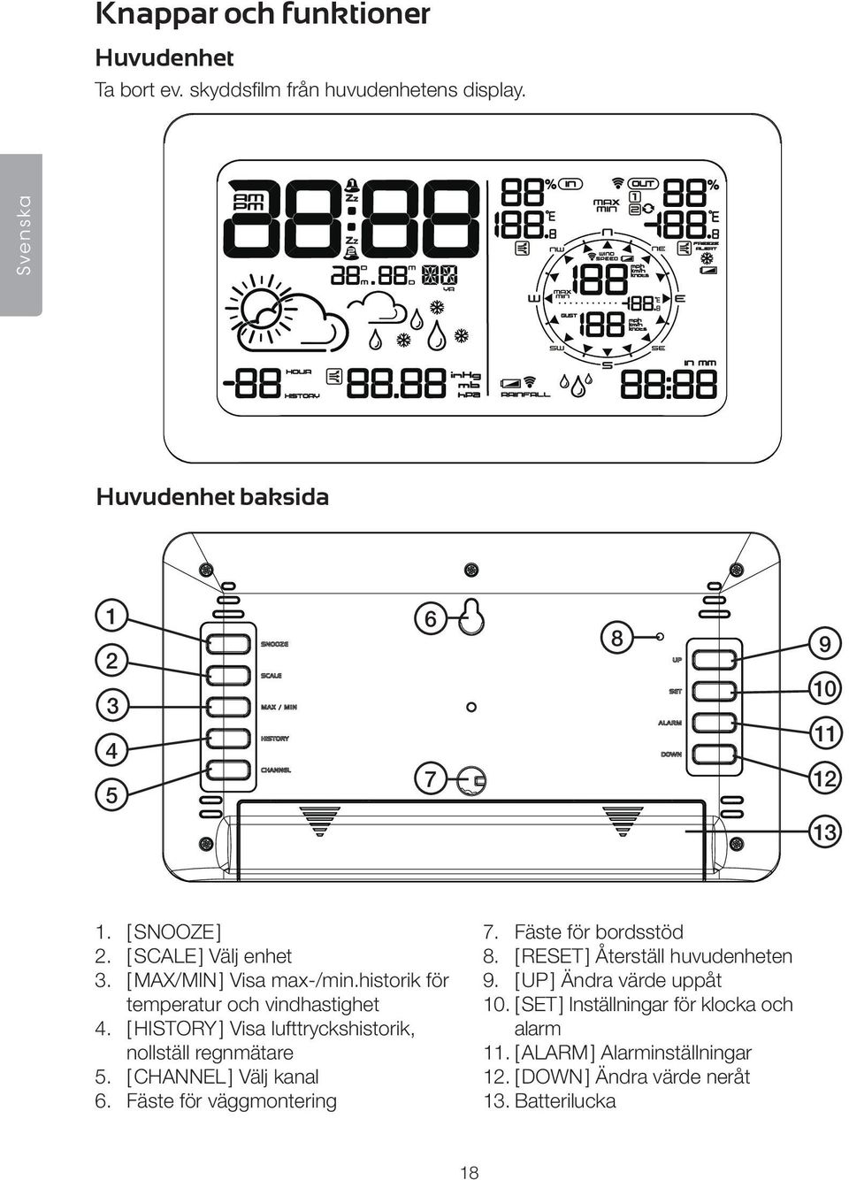 [ HISTORY ] Visa lufttryckshistorik, nollställ regnmätare 5. [ CHANNEL ] Välj kanal 6. Fäste för väggmontering 7. Fäste för bordsstöd 8.