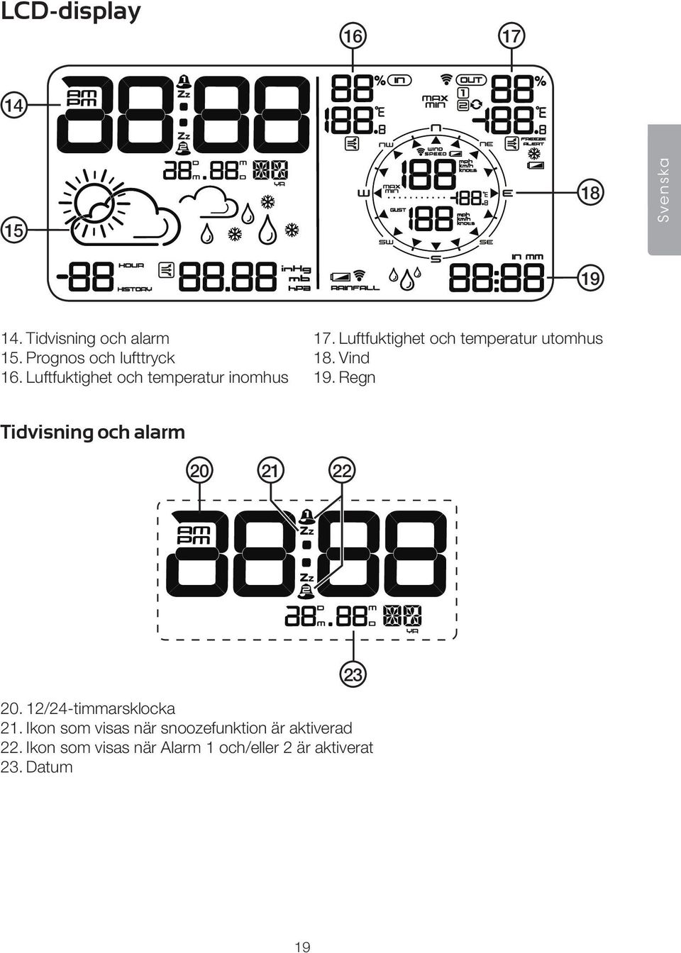 Regn Tidvisning och alarm 20 21 22 23 20. 12/24-timmarsklocka 21.