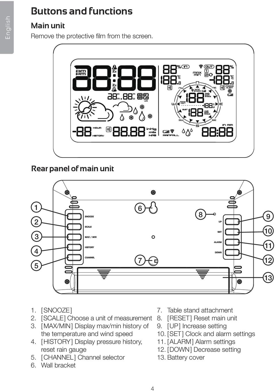 [ HISTORY ] Display pressure history, reset rain gauge 5. [ CHANNEL ] Channel selector 6. Wall bracket 7. Table stand attachment 8.