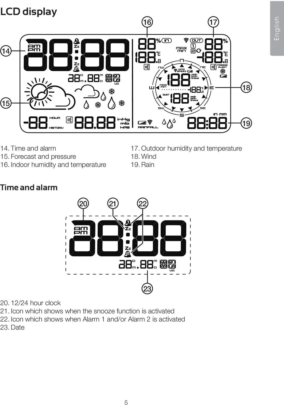 Rain Time and alarm 20 21 22 20. 12/24 hour clock 21.