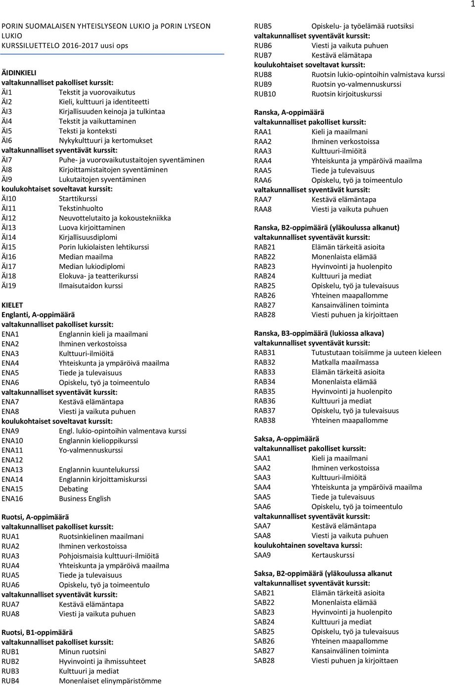 Lukutaitojen syventäminen ÄI10 Starttikurssi ÄI11 Tekstinhuolto ÄI12 Neuvottelutaito ja kokoustekniikka ÄI13 Luova kirjoittaminen ÄI14 Kirjallisuusdiplomi ÄI15 Porin lukiolaisten lehtikurssi ÄI16