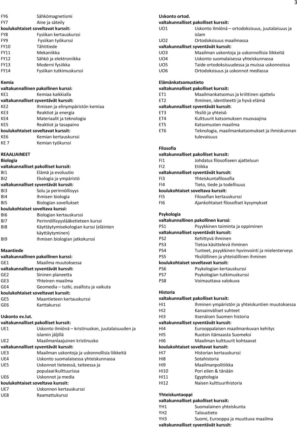 työkurssi REAALIAINEET Biologia BI1 Elämä ja evoluutio BI2 Ekologia ja ympäristö BI3 Solu ja perinnöllisyys BI4 Ihmisen biologia BI5 Biologian sovellukset koulukohtaiset soveltava kurssi: BI6