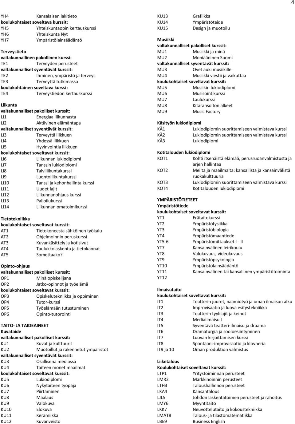 liikkuen LI6 Liikunnan lukiodiplomi LI7 Tanssin lukiodiplomi LI8 Talviliikuntakurssi LI9 Luontoliikuntakurssi LI10 Tanssi ja kehonhallinta kurssi LI11 Uudet lajit LI12 Liikunnanohjaus kurssi LI13