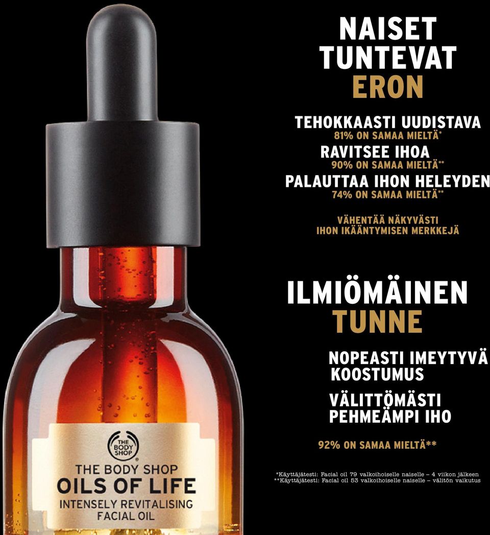 TUNNE NOPEASTI IMEYTYVÄ KOOSTUMUS VÄLITTÖMÄSTI PEHMEÄMPI IHO 92% ON SAMAA MIELTÄ** *Käyttäjätesti: Facial