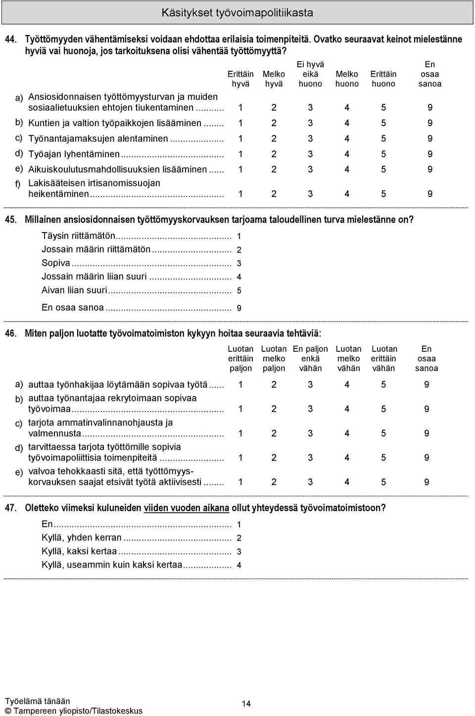 hyvä hyvä Ei hyvä eikä huono huono huono a) Ansiosidonnaisen työttömyysturvan ja muiden sosiaalietuuksien ehtojen tiukentaminen... 1 2 3 4 5 9 b) Kuntien ja valtion työpaikkojen lisääminen.