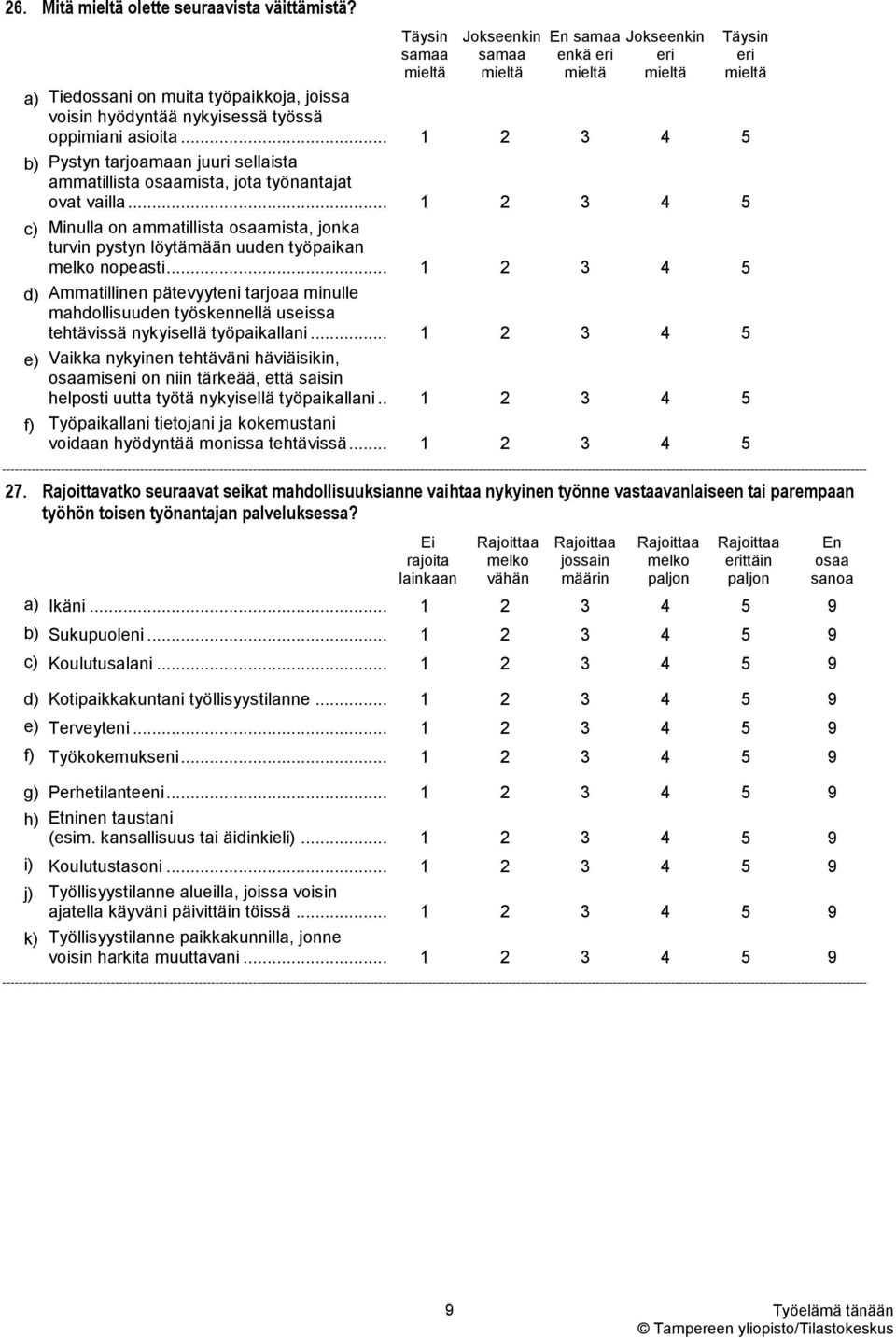 .. 1 2 3 4 5 c) Minulla on ammatillista osaamista, jonka turvin pystyn löytämään uuden työpaikan melko nopeasti.