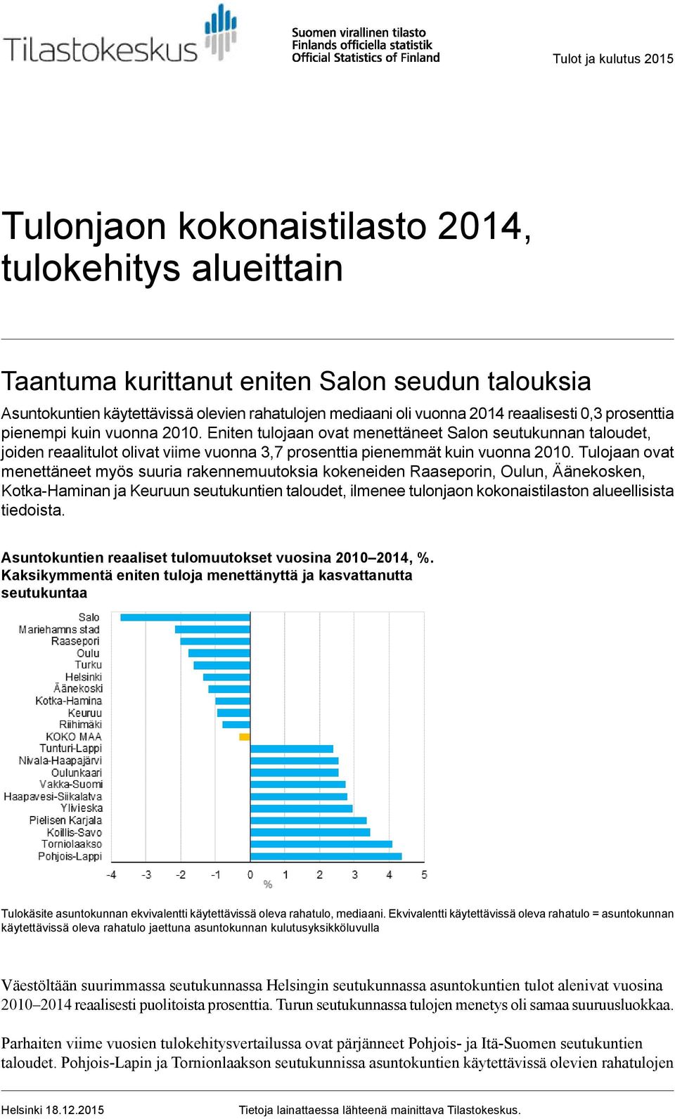 Tulojaan ovat menettäneet myös suuria rakennemuutoksia kokeneiden Raaseporin, Oulun, Äänekosken, Kotka-Haminan ja Keuruun seutukuntien taloudet, ilmenee tulonjaon kokonaistilaston alueellisista