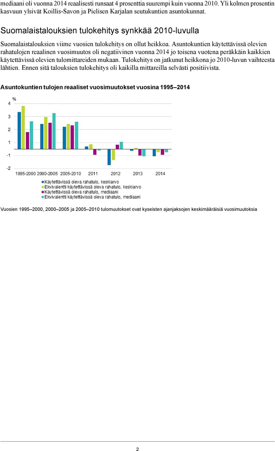 Asuntokuntien käytettävissä olevien rahatulojen reaalinen vuosimuutos oli negatiivinen vuonna 2014 jo toisena vuotena peräkkäin kaikkien käytettävissä olevien tulomittareiden mukaan.