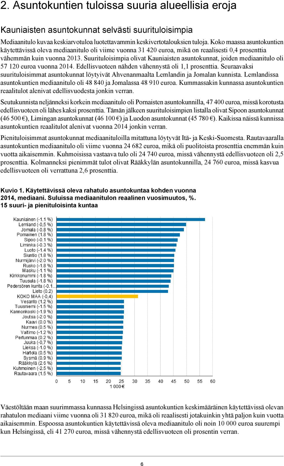 Suurituloisimpia olivat Kauniaisten asuntokunnat, joiden mediaanitulo oli 57 120 euroa vuonna 2014. Edellisvuoteen nähden vähennystä oli 1,1 prosenttia.