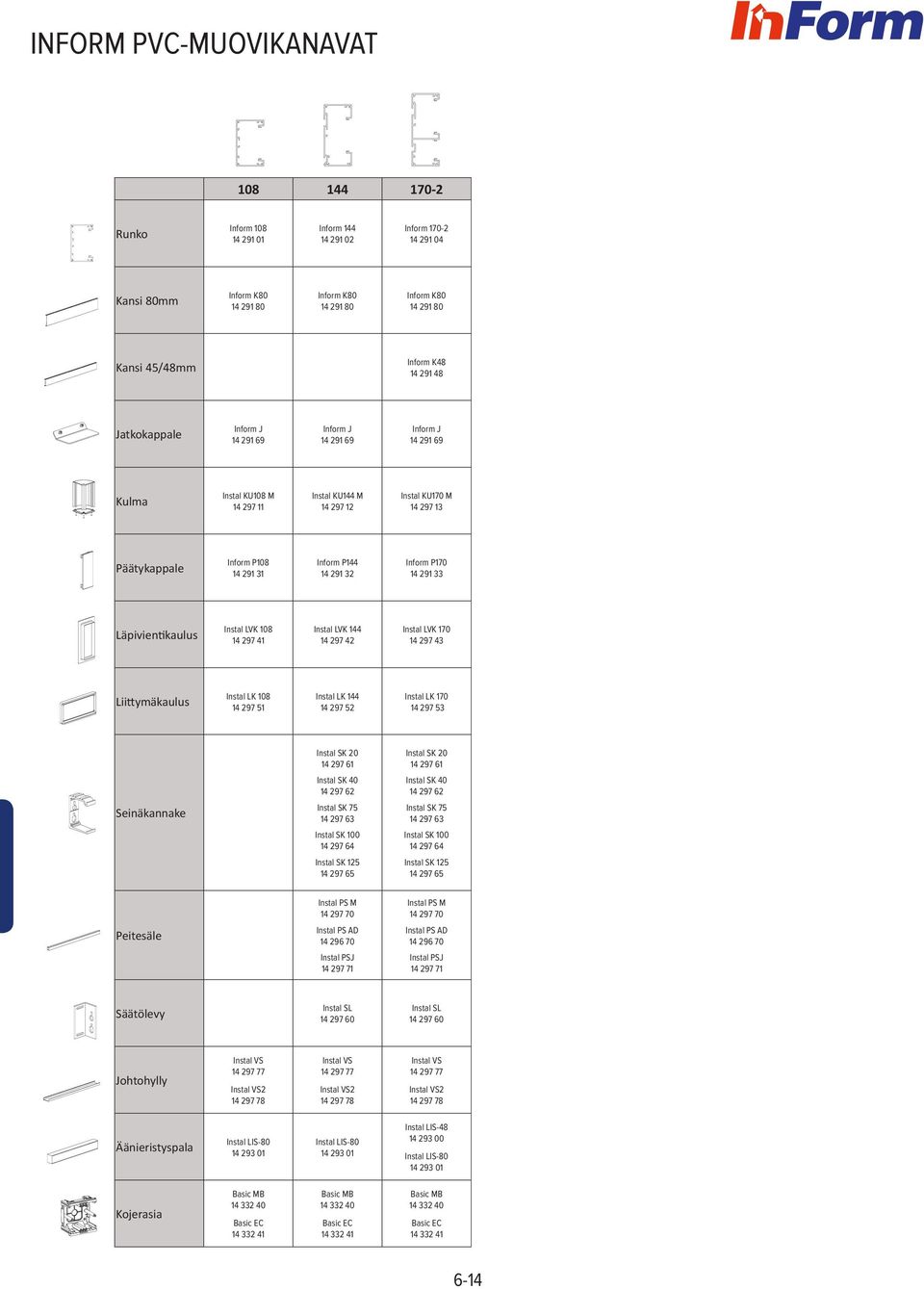 P144 14 291 32 Inform P170 14 291 33 Läpivientikaulus Instal LVK 108 14 297 41 Instal LVK 144 14 297 42 Instal LVK 170 14 297 43 Liittymäkaulus Instal LK 108 14 297 51 Instal LK 144 14 297 52 Instal