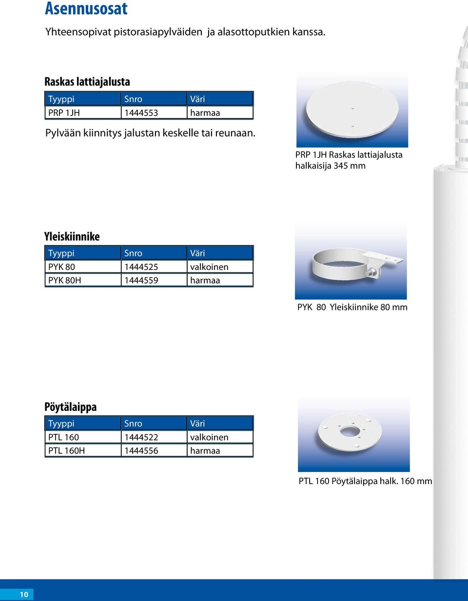 PRP 1JH Raskas lattiajalusta halkaisija 345 mm Yleiskiinnike Tyyppi Snro Väri PYK 80 1444525 valkoinen PYK 80H