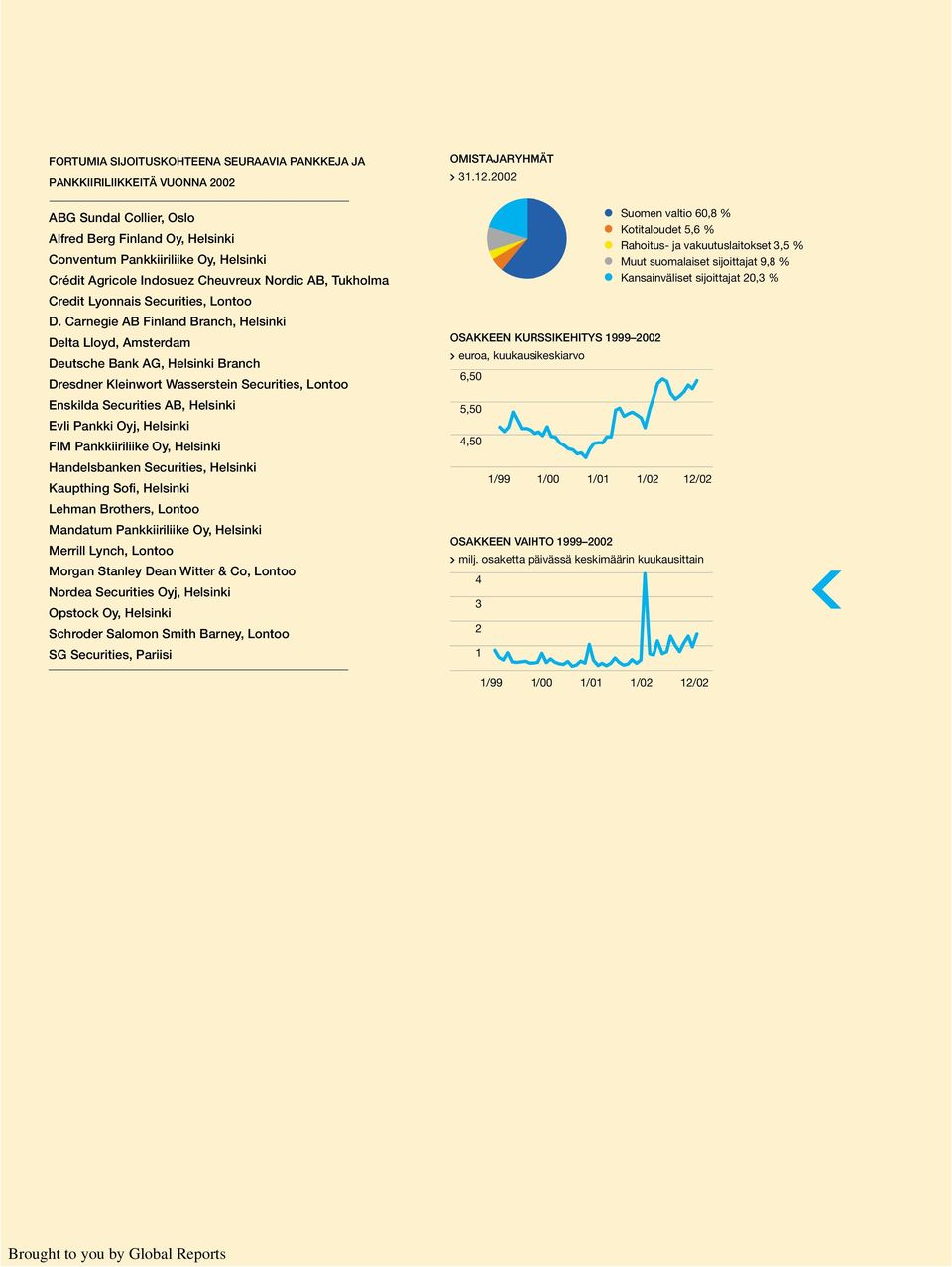 Carnegie AB Finland Branch, Helsinki Delta Lloyd, Amsterdam Deutsche Bank AG, Helsinki Branch Dresdner Kleinwort Wasserstein Securities, Lontoo Enskilda Securities AB, Helsinki Evli Pankki Oyj,