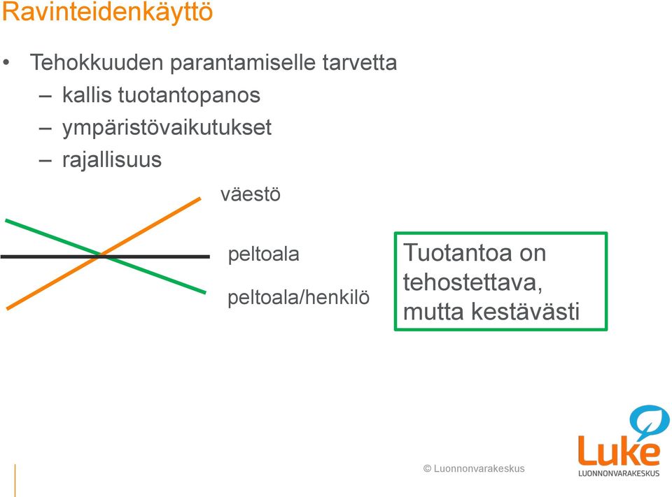 ympäristövaikutukset rajallisuus väestö