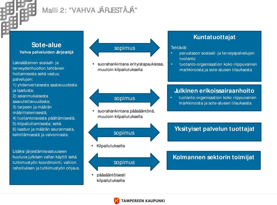 ja valvonnasta. Lisäksi järjestämisvastuuseen kuuluva julkisen vallan käyttö sekä tutkimustyön koordinointi, valtion rahoituksen ja tutkimustyön ohjaus.