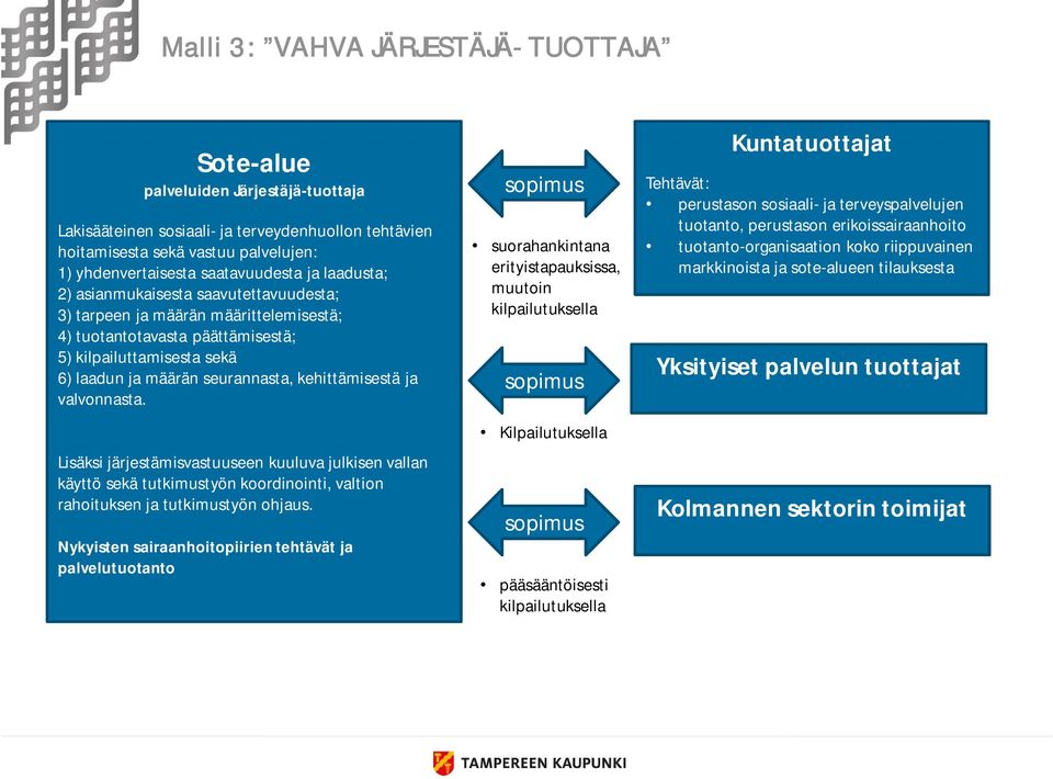 kehittämisestä ja valvonnasta. Lisäksi järjestämisvastuuseen kuuluva julkisen vallan käyttö sekä tutkimustyön koordinointi, valtion rahoituksen ja tutkimustyön ohjaus.