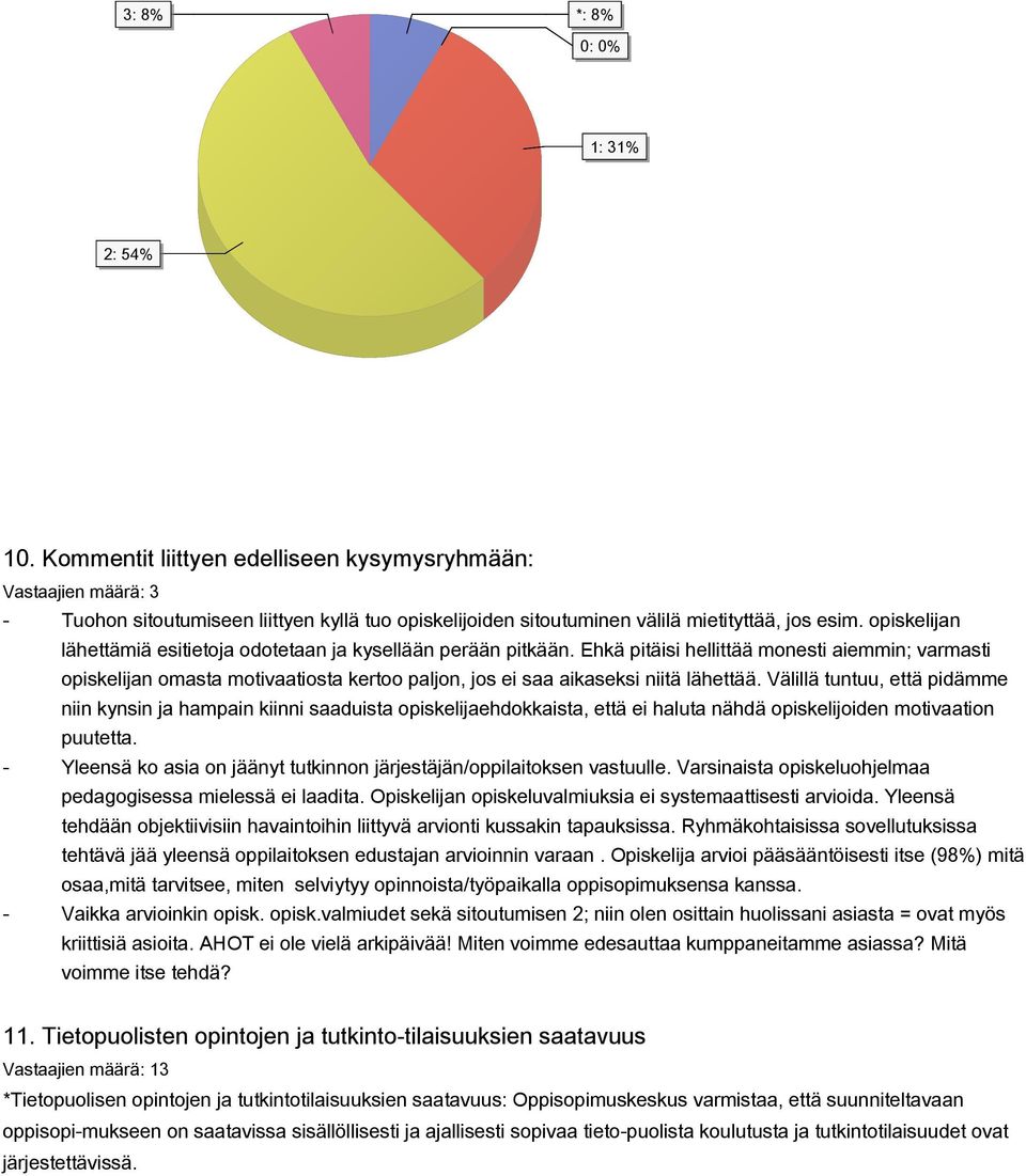 Ehkä pitäisi hellittää monesti aiemmin; varmasti opiskelijan omasta motivaatiosta kertoo paljon, jos ei saa aikaseksi niitä lähettää.