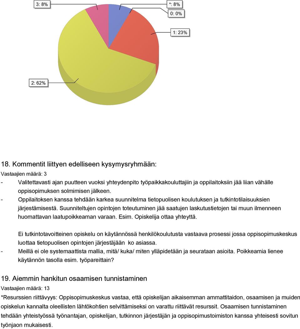 solmimisen jälkeen. - Oppilaitoksen kanssa tehdään karkea suunnitelma tietopuolisen koulutuksen ja tutkintotilaisuuksien järjestämisestä.