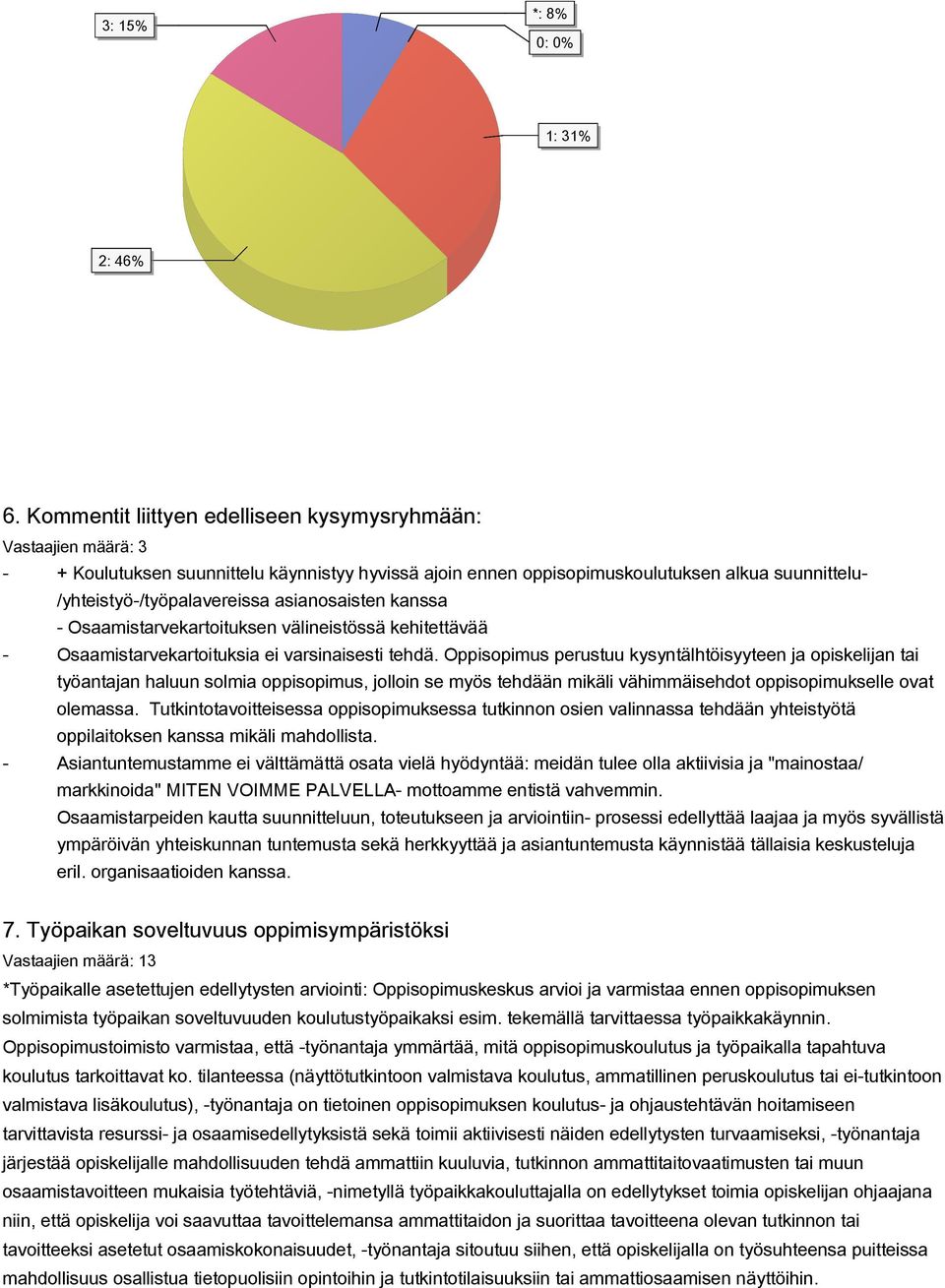 asianosaisten kanssa - Osaamistarvekartoituksen välineistössä kehitettävää - Osaamistarvekartoituksia ei varsinaisesti tehdä.