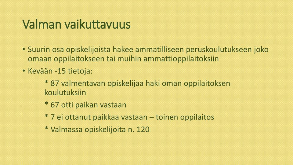 valmentavan opiskelijaa haki oman oppilaitoksen koulutuksiin * 67 otti paikan