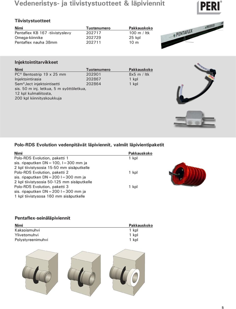 letkua, 5 m syöttöletkua, 12 kpl kulmaliitosta, 200 kpl kiinnityskoukkuja Polo-RDS Evolution vedenpitävät läpiviennit, valmiit läpivientipaketit Nimi Polo-RDS Evolution, paketti 1 sis.