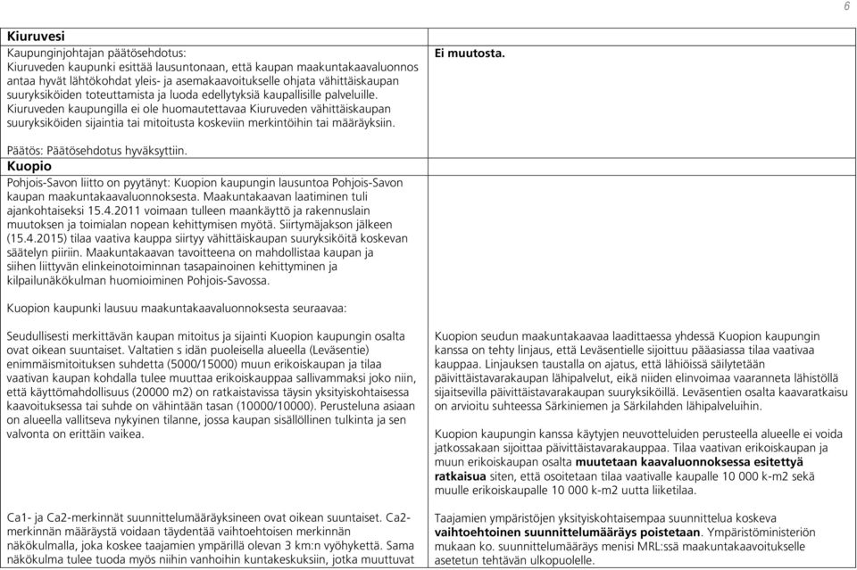 Kiuruveden kaupungilla ei ole huomautettavaa Kiuruveden vähittäiskaupan suuryksiköiden sijaintia tai mitoitusta koskeviin merkintöihin tai määräyksiin. Ei muutosta. Päätös: Päätösehdotus hyväksyttiin.