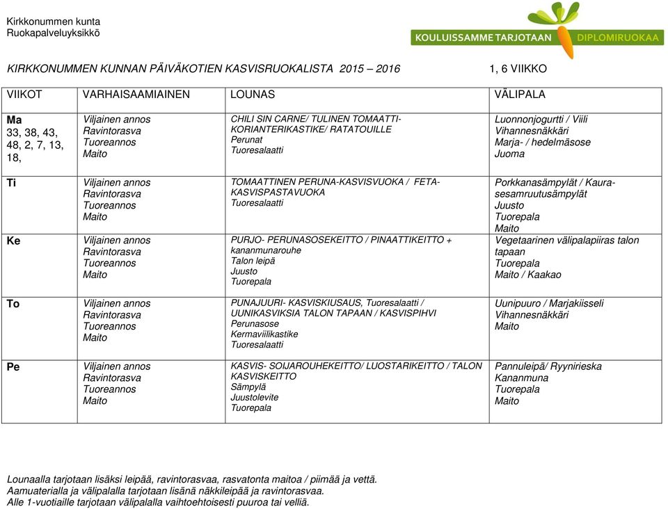 Porkkanasämpylät / Kaurasesamruutusämpylät Vegetaarinen välipalapiiras talon tapaan / Kaakao PUNAJUURI- KASVISKIUSAUS, / UUNIKASVIKSIA TALON TAPAAN