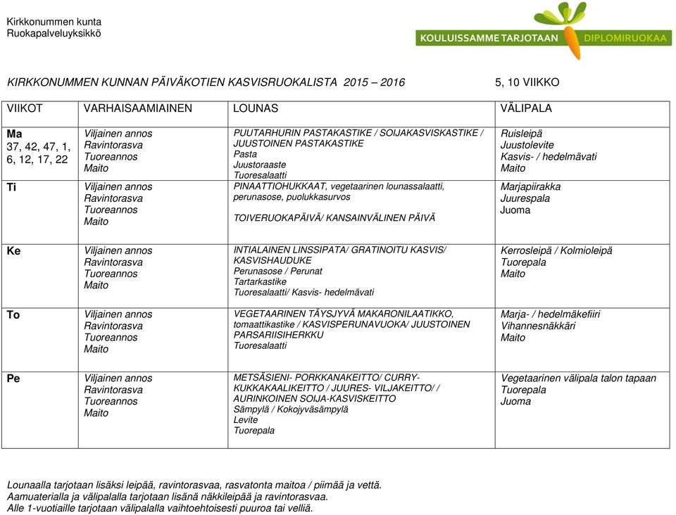 Kasvis- hedelmävati rrosleipä / Kolmioleipä VEGETAARINEN TÄYSJYVÄ MAKARONILAATIKKO, tomaattikastike / KASVISPERUNAVUOKA/ JUUSTOINEN PARSARIISIHERKKU rja- / hedelmäkefiiri